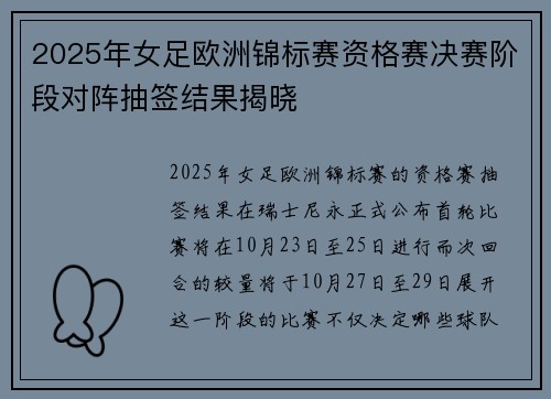 2025年女足欧洲锦标赛资格赛决赛阶段对阵抽签结果揭晓